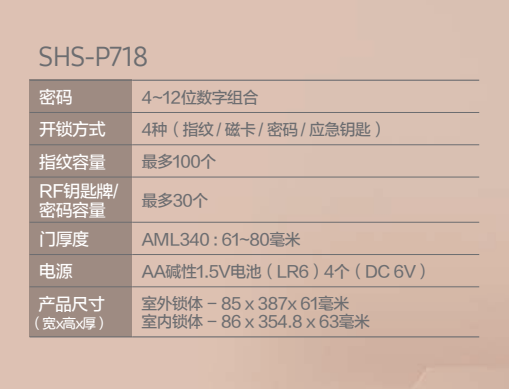 810d295ff81ae7f9f689cc60ce9dd43