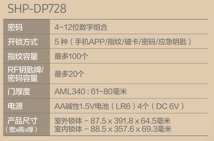 63440ee63bda23dbc7d3a5e98f8e923