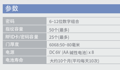 e4590b42d3d0df1d7ef9c149afdd2f6