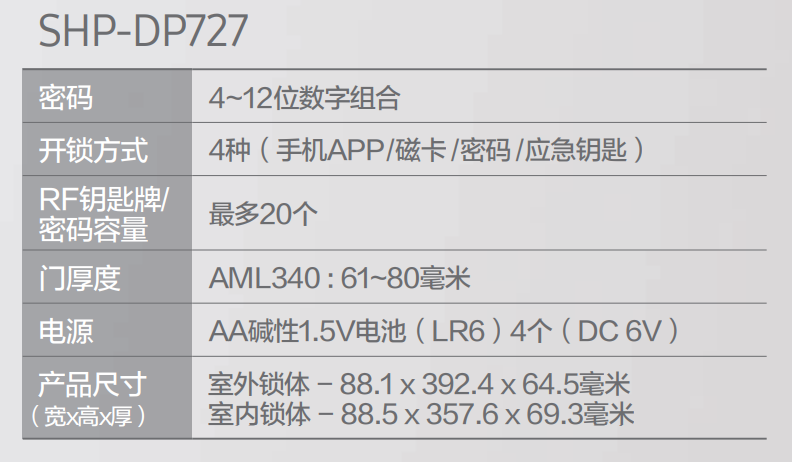 22f4bd7fa3a1bad897f94d2d39abe7f